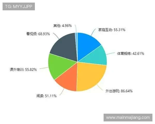 百家乐真人视讯带来丰富的游戏玩法和多样的投注策略，满足不同玩家的娱乐需求